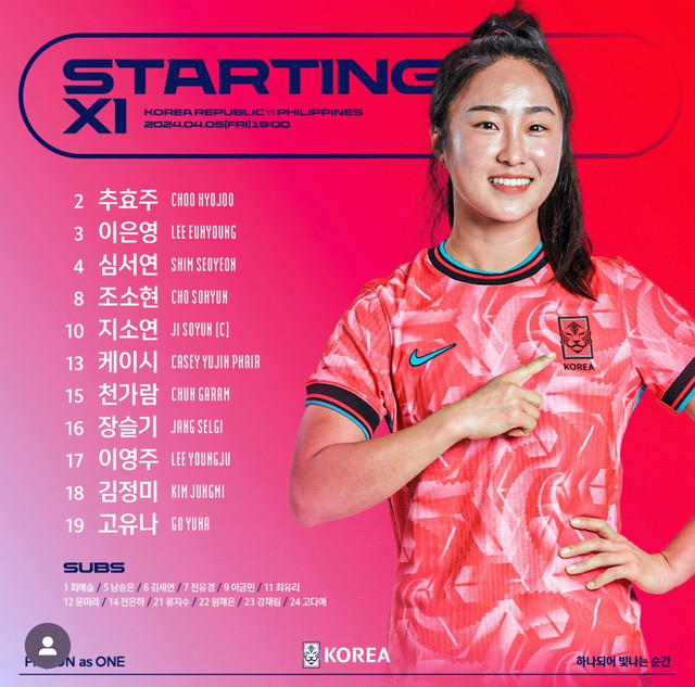 [필리핀전] '<b>케이시</b> <b>유진</b>-천가람' 공격진 선봉…벨호, 필리핀과의 1차전 선발...