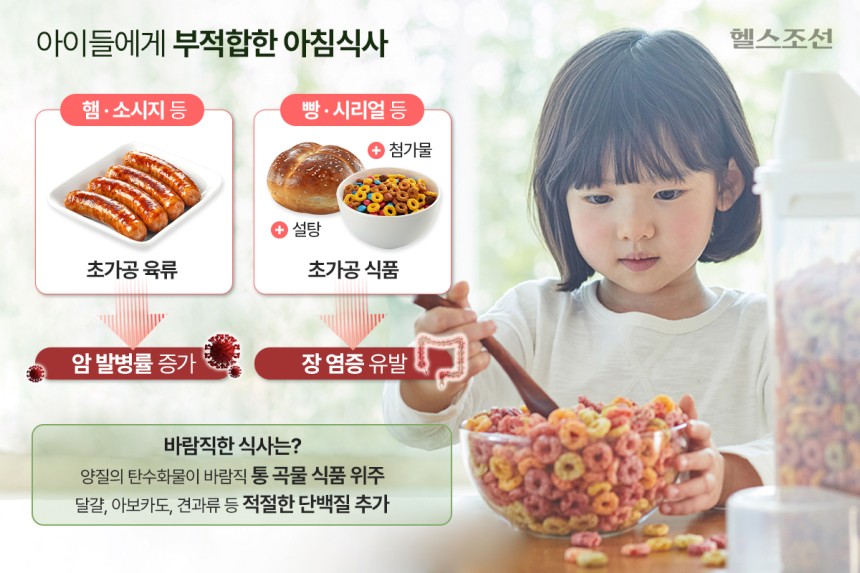 아이에게 아침 식사로 가공육, 초가공식품 등을 제공하면 암, 염증 발생 위험을 높일 수 있어 주의해야 한다./그래픽=김민선