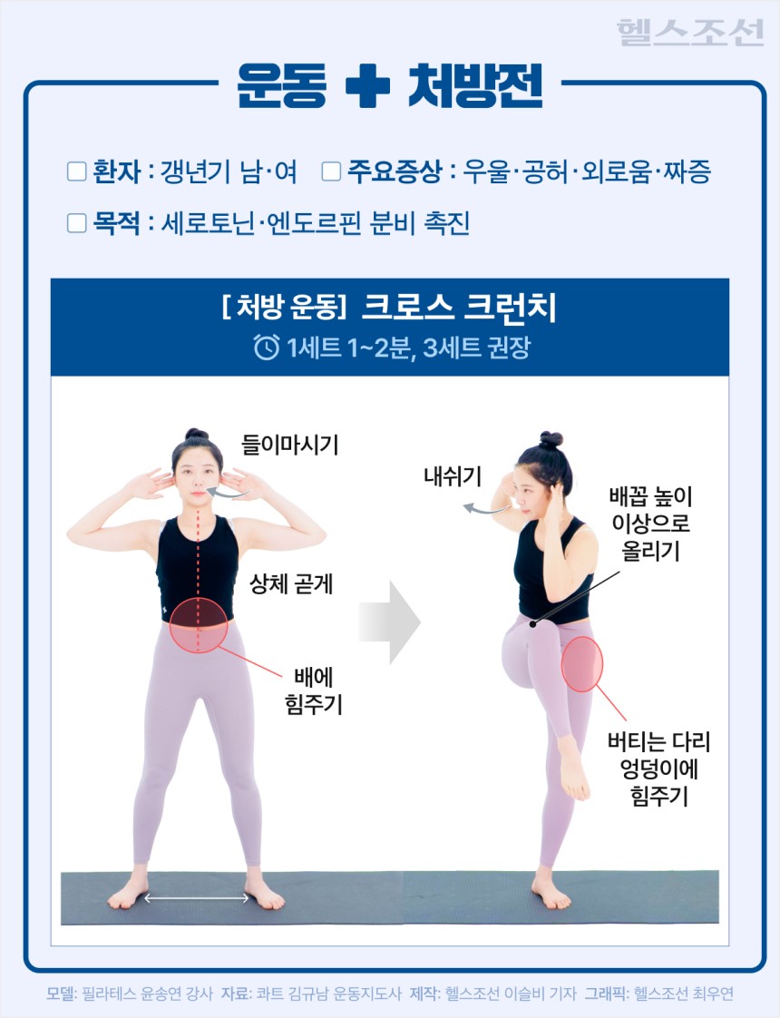 사진=헬스조선 DB