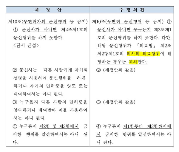 사진=국회 의안정보시스템