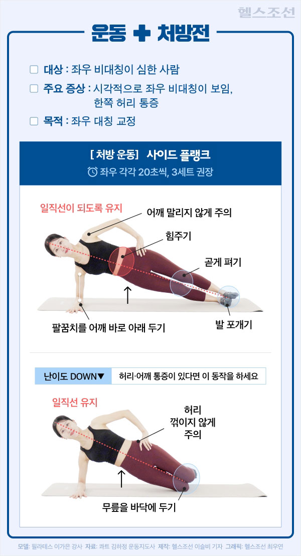 사진=헬스조선 DB