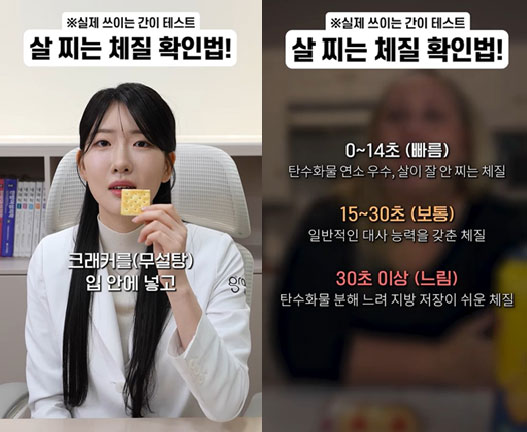 크래커 테스트는 미국의 유전학자 샤론 모알렘 박사가 고안한 탄수화물 대사 능력 측정법이다. /사진=유튜브 채널 '영채의 다욧보감'