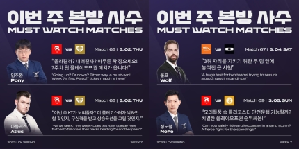 kt '롤러코스터'를 주목하라?...LCK 7주 차 본방사수
