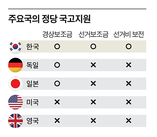 그래픽=이현민 기자