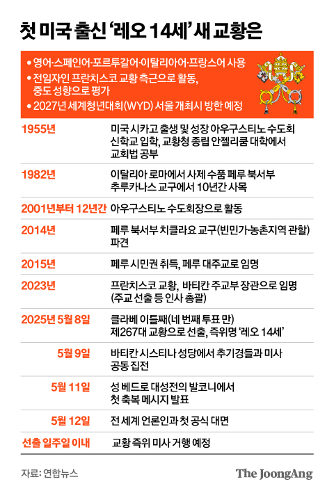 김영옥 기자