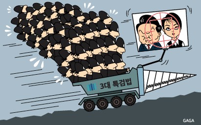 윤 부부 전담청?