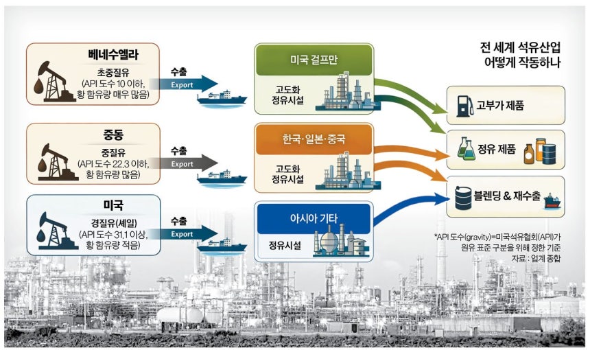 그래픽=정수경 기자