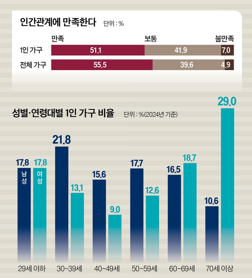그래픽=남미가 기자