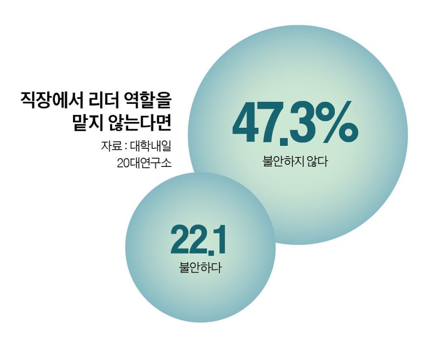 그래픽=정수경 기자