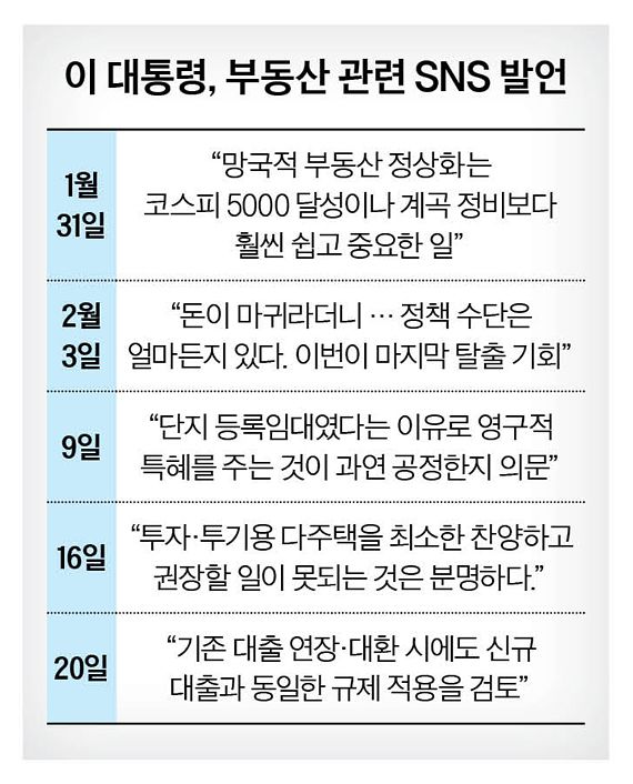 그래픽=남미가 기자