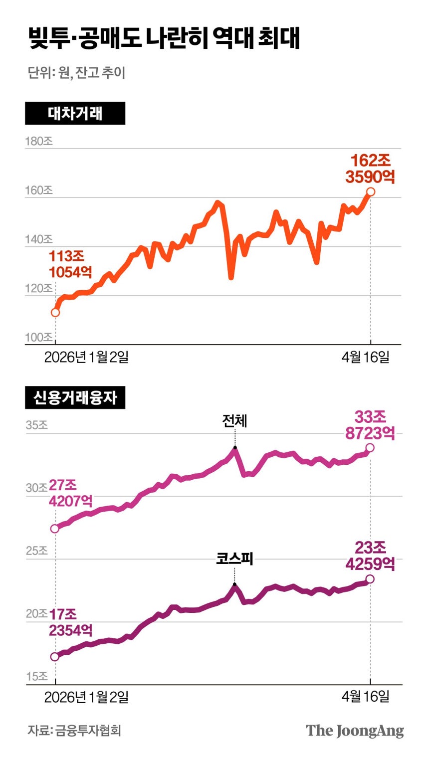정근영 디자이너