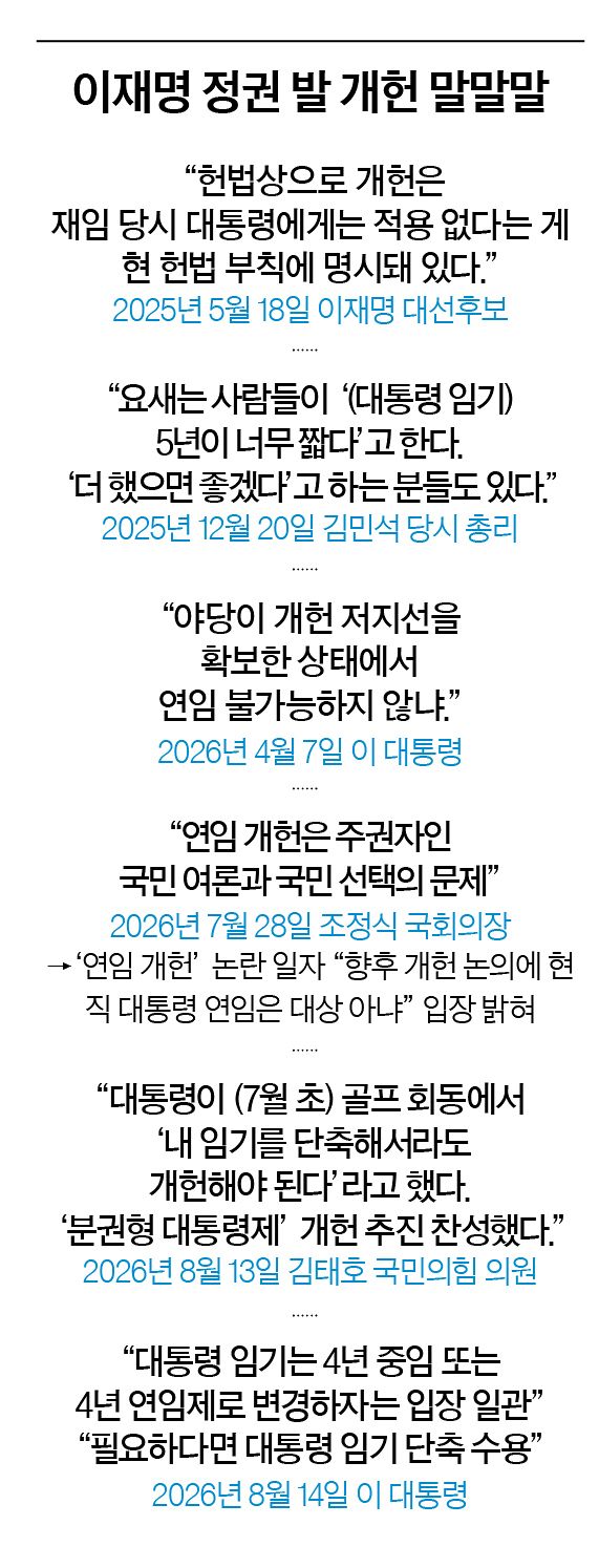 그래픽=정수경 기자