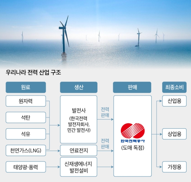 중부계량공사 이미지