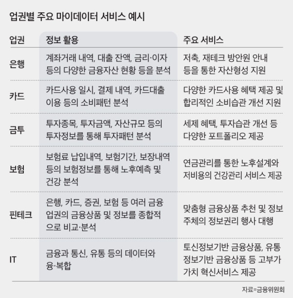마이텔레콤 이미지