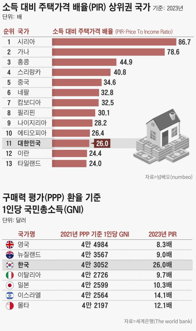 비즈나라 이미지