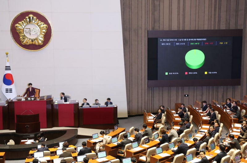 ‘개 <b>식용 금지법</b>’ <b>국회</b> 본회의 통과… 도살·유통하면 ‘징역’