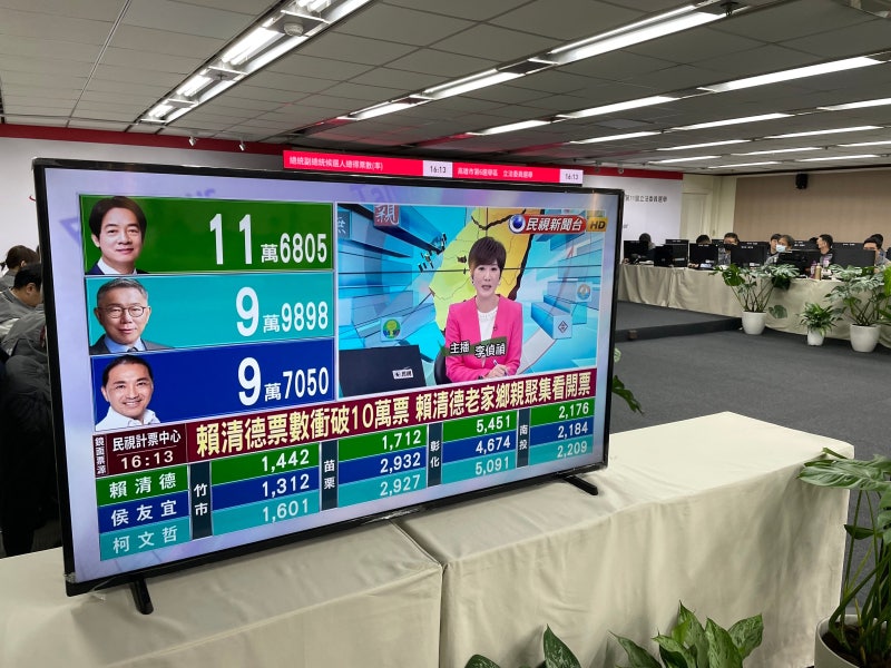 <b>대만</b> <b>총통</b> <b>선거</b>, 개표 초반 민진당 라이칭더 선두