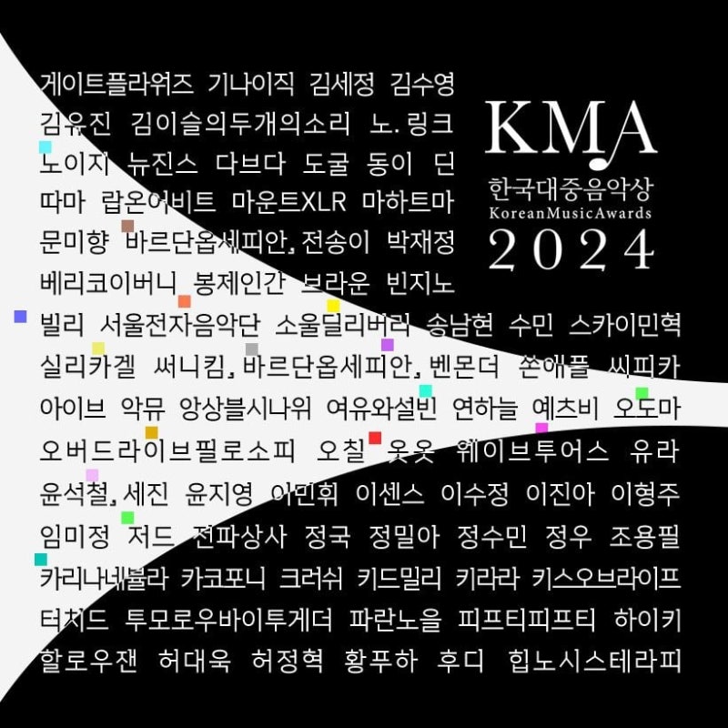<b>뉴진스</b>·빈지노·<b>실리카겔</b>, <b>한국대중음악상</b> 최다 부문 후보 선정