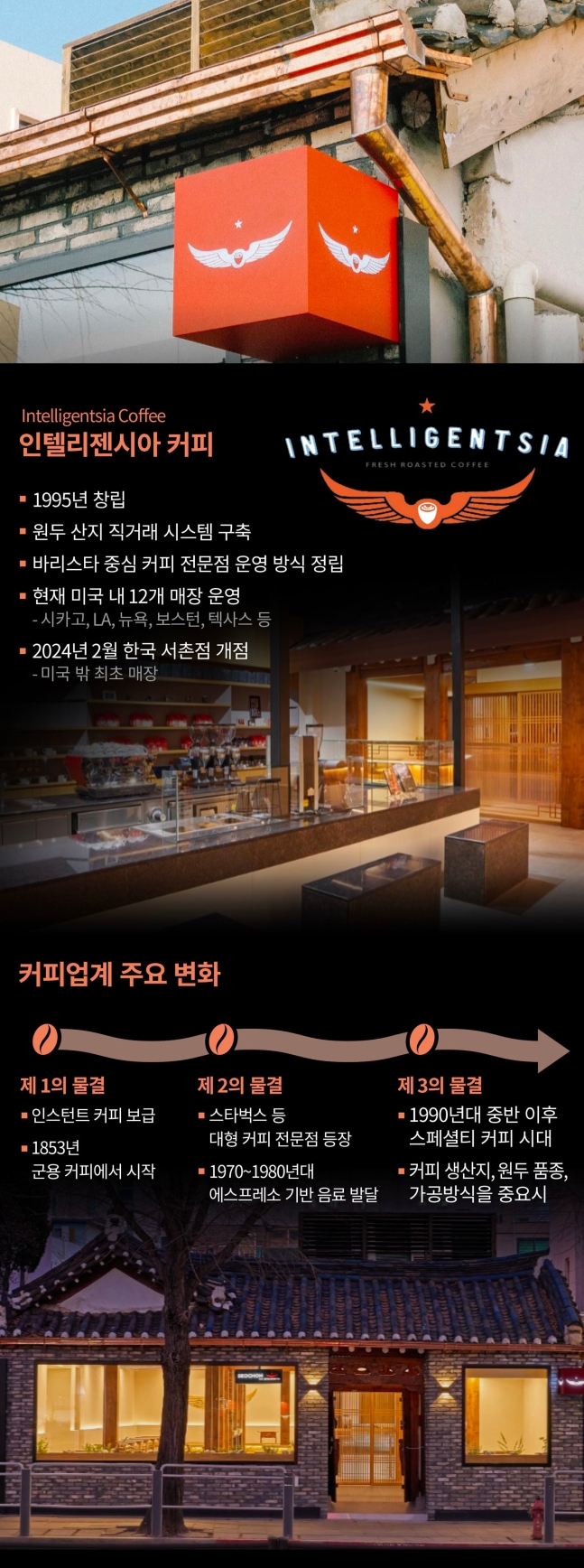 [가봤어요] 美 3대 커피 ‘인텔리젠시아’ 한국 1호점… ‘손으로 내린 제철 커피’로 도전장