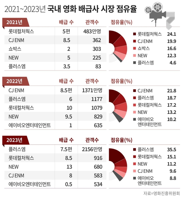 (주)에스엘엘 이미지