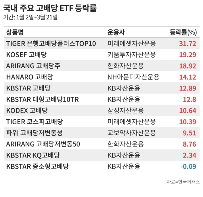 비즈밸류 이미지