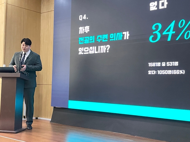 대전성모병원에서 사직한 류옥하다는 2일 서울 광화문 센터포인트 빌딩에서 '젊은의사 동향조사'를 발표하고 있다. /김명지 기자