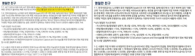 一家證券公司在與原始報告（左）爭議後刪除並上傳，該報告於5日出版，該報告於5日出版，該報告於5日出版，該報告於5日出版，該報告於5日出版，該報告由Vitore Abreu發布。/社區捕獲