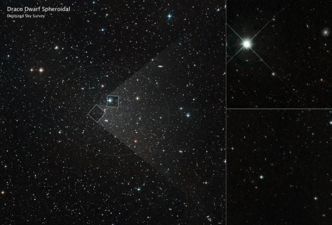 손상모 미국 우주망원경과학연구소(STScI) 수석연구원 연구팀이 관측한 용자리 왜소은하. 왼쪽은 DSS(Digitized Sky Survey), 오른쪽은 허블우주망원경 촬영본이다./NASA/ESA