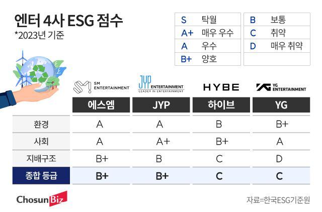 그래픽=정서희