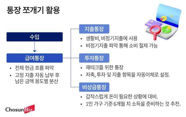 그래픽=정서희