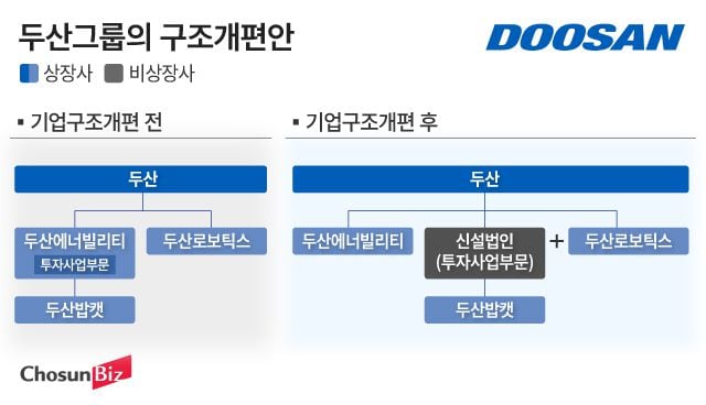 그래픽=정서희