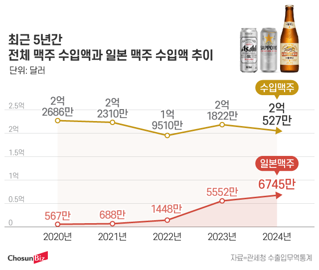 그래픽=정서희