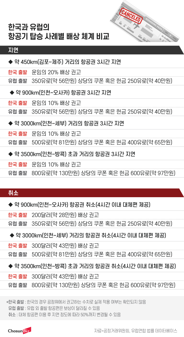 그래픽=정서희
