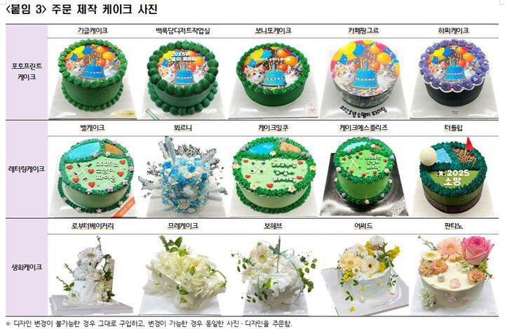/한국소비자원 제공