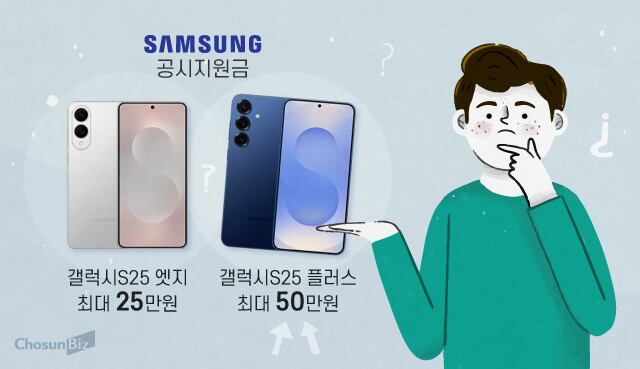 그래픽=정서희