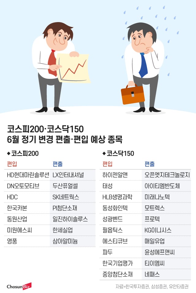 그래픽=정서희