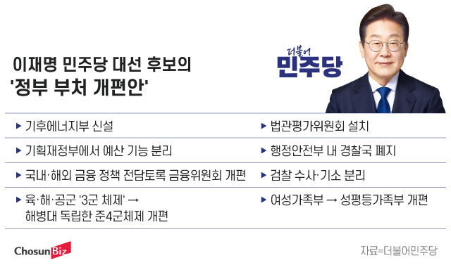 그래픽=정서희