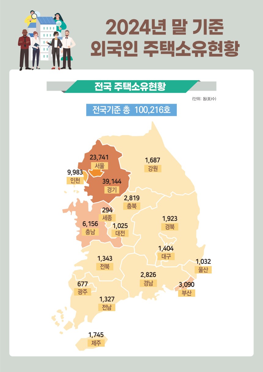 국토교통부 제공