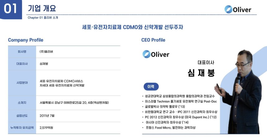 올리버생명과학 IR자료./올리버생명과학 제공