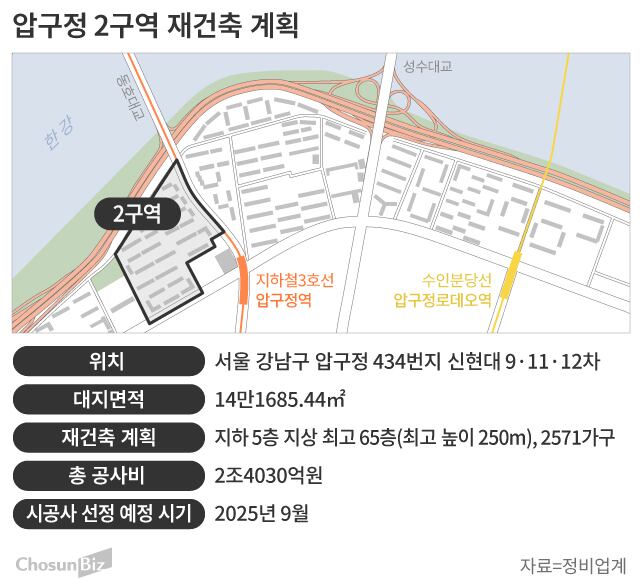 그래픽=손민균