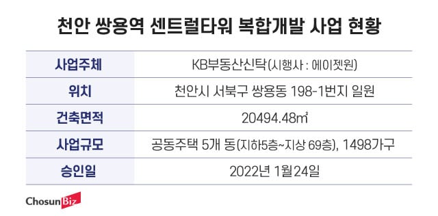 그래픽=정서희