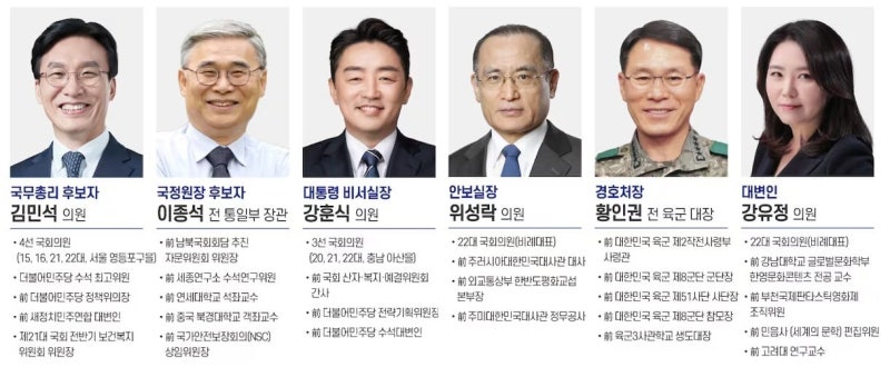 李 국무총리 김민석 지명, <b>비서실장</b> <b>강훈식</b>·안보실장 위성락 <b>임명</b>