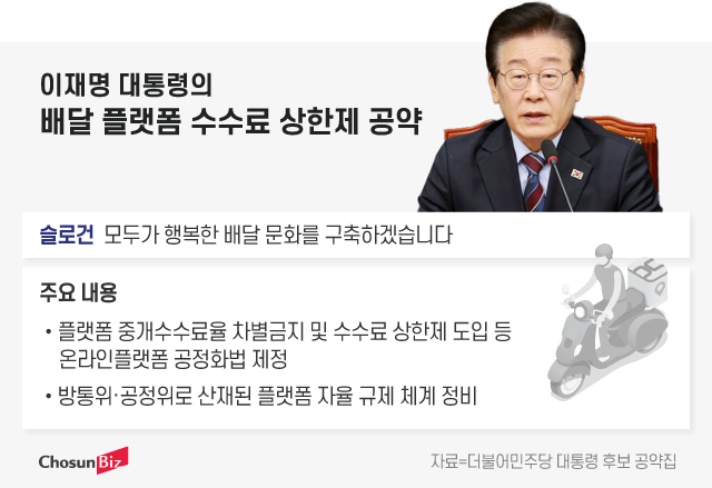 그래픽=정서희