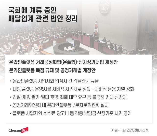그래픽=정서희
