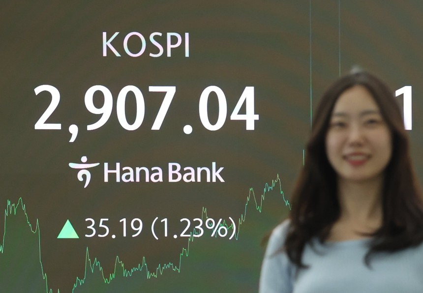 코스피 지수가 2900대에 안착한 11일 서울 중구 하나은행 딜링룸 현황판에 코스피 종가가 표시돼 있다./ 연합뉴스 제공