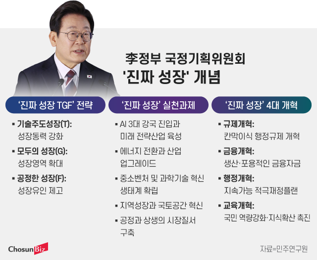 그래픽=정서희