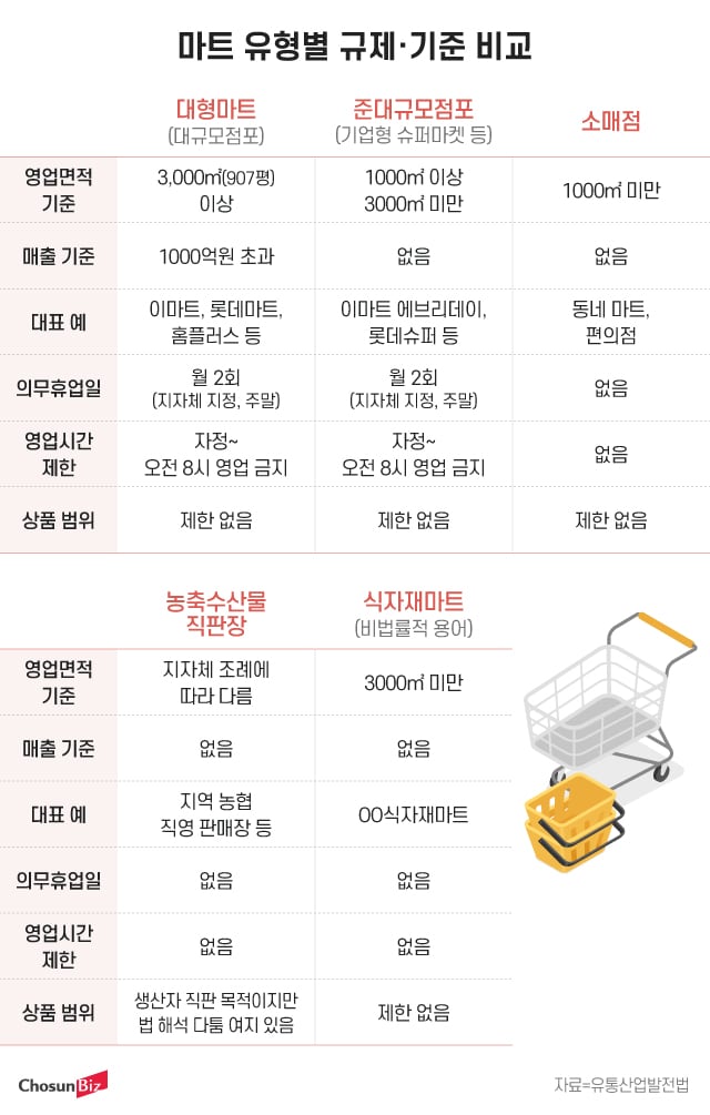 그래픽=정서희