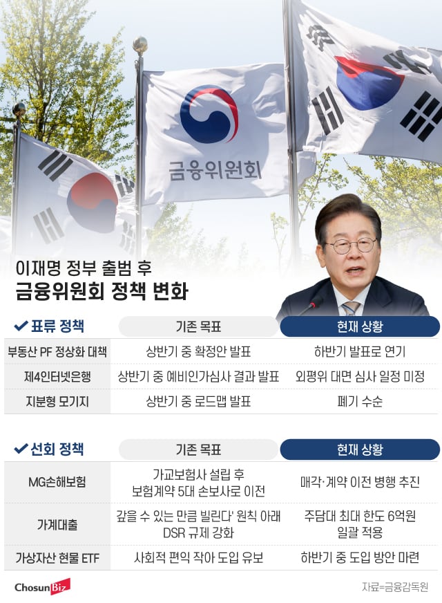 그래픽=정서희