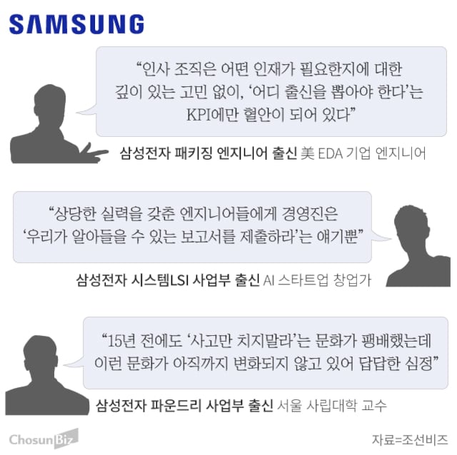 그래픽=손민균