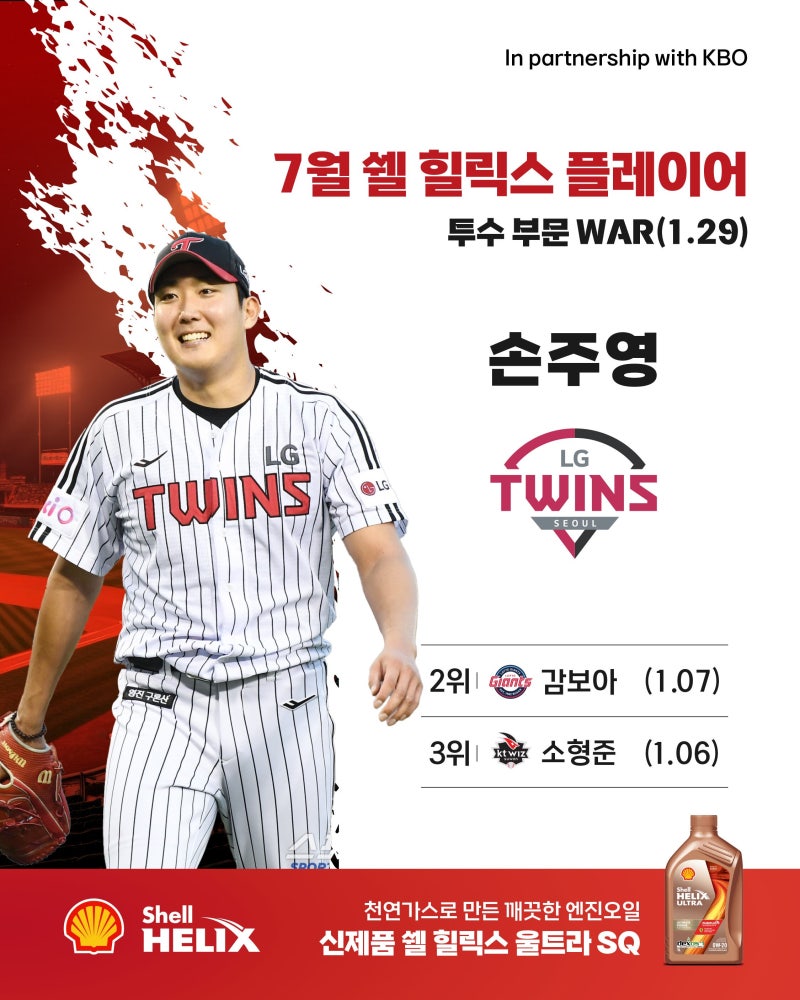 LG <b>손주영</b>·한화 <b>리베라토</b>, 7월 <b>쉘힐릭스</b> 플레이어상 영예